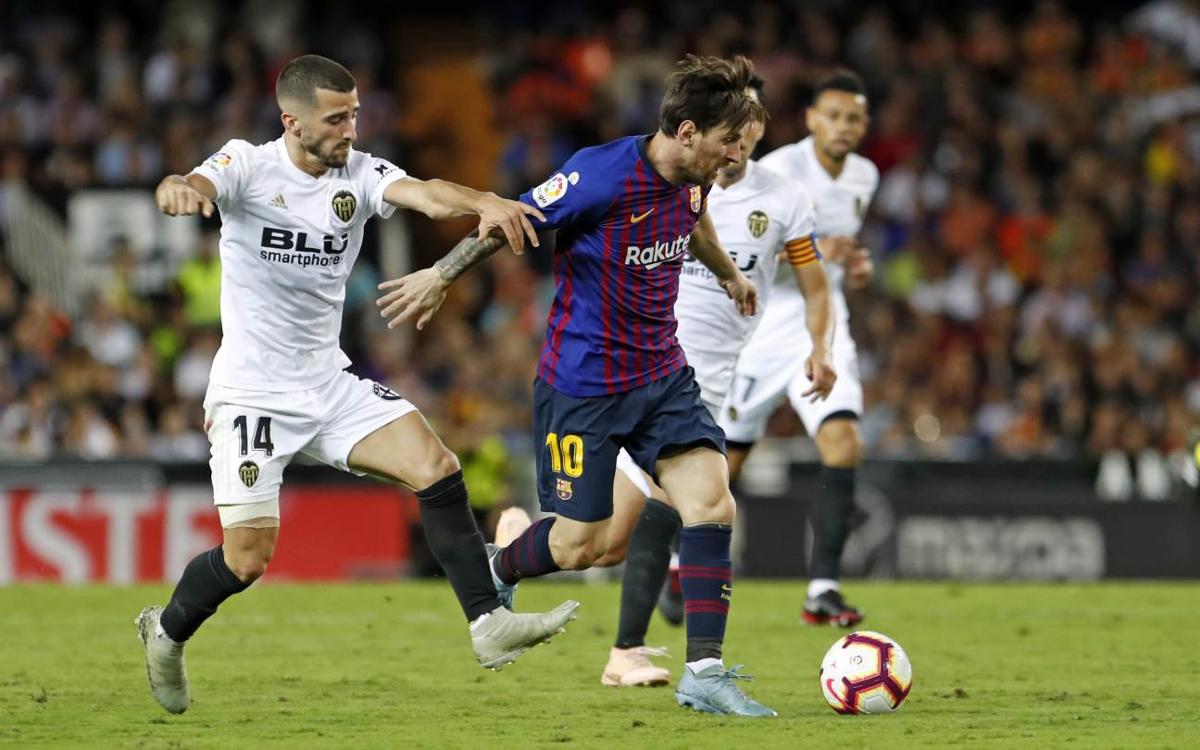 Nhận định bóng đá kèo Barcelona vs Valencia 22h15 ngày 19/12/2020