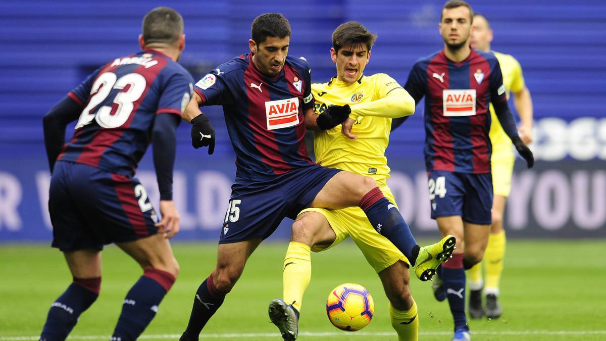 Eibar vs Villarreal – Nhận định kèo bóng đá 00h30 15/03/2021 – VĐQG Tây Banh Nha