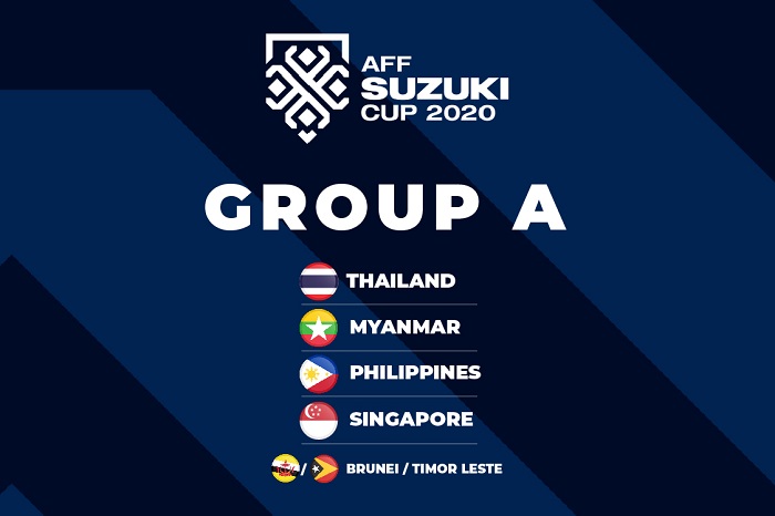 Nhận định bảng A AFF Cup 2020-21