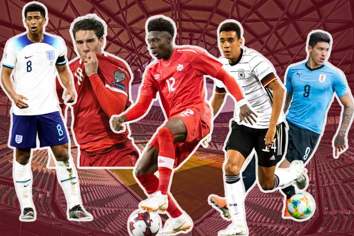 Dự đoán Cầu thủ trẻ xuất sắc nhất (dưới 21 tuổi) World Cup 2022
