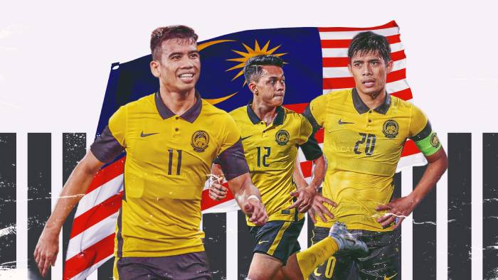 Giới thiệu đội tuyển Malaysia tại AFF Cup 2022